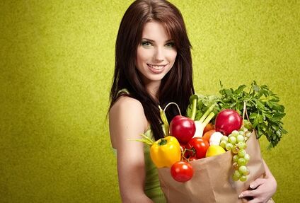 Produtos deslizantes