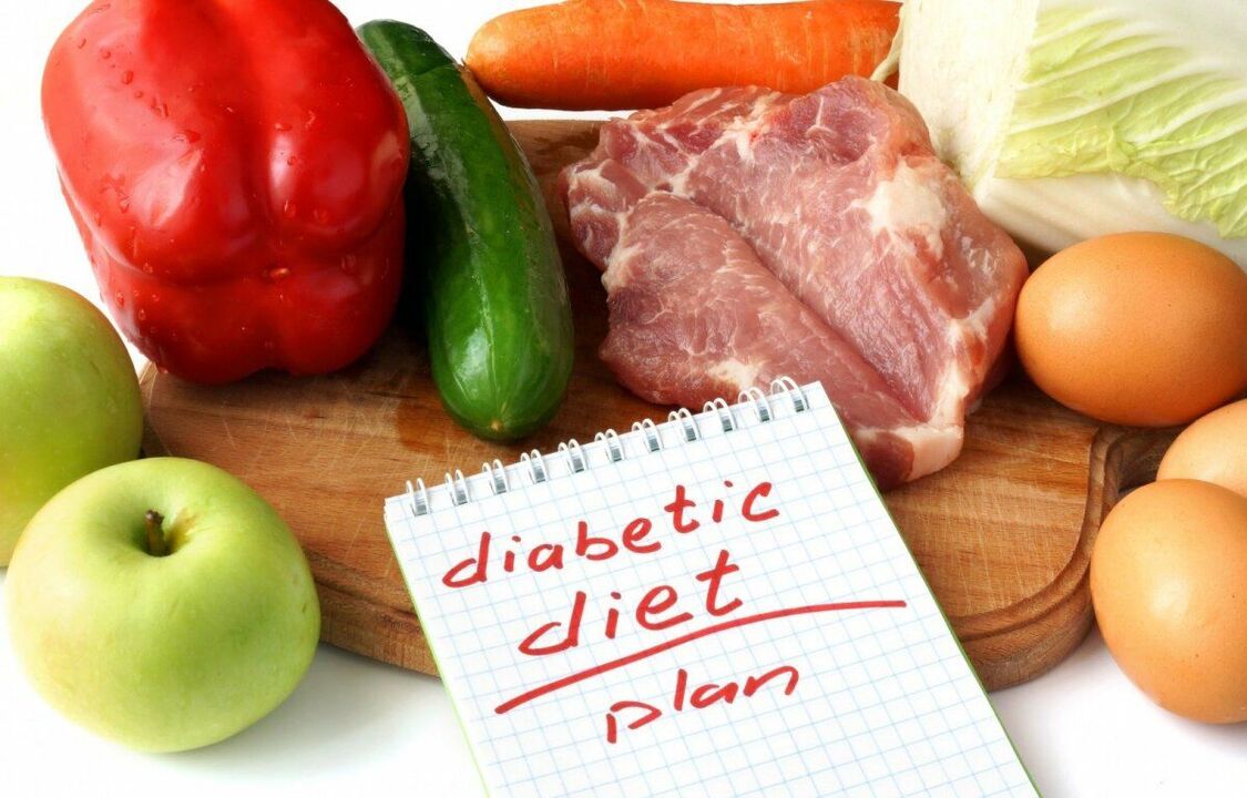 Plan de dieta para diabéticos